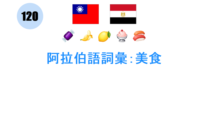 阿拉伯語詞彙：美食